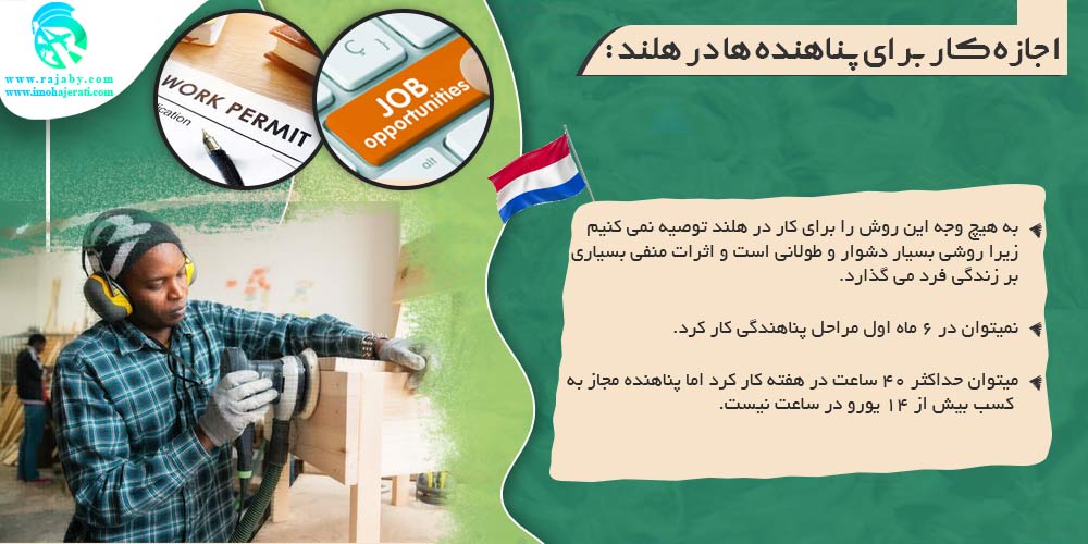 کار در هلند اجازه کار برای پناهنده ها در هلند