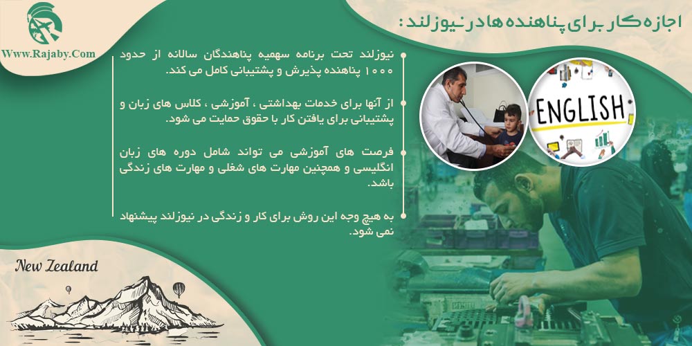 کار در نیوزلند اجازه کار برای پناهنده ها در نیوزلند