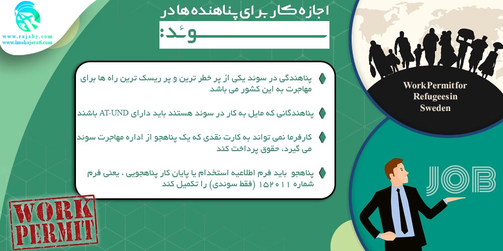 کار در سوئد اجازه کار برای پناهنده ها در سوئد