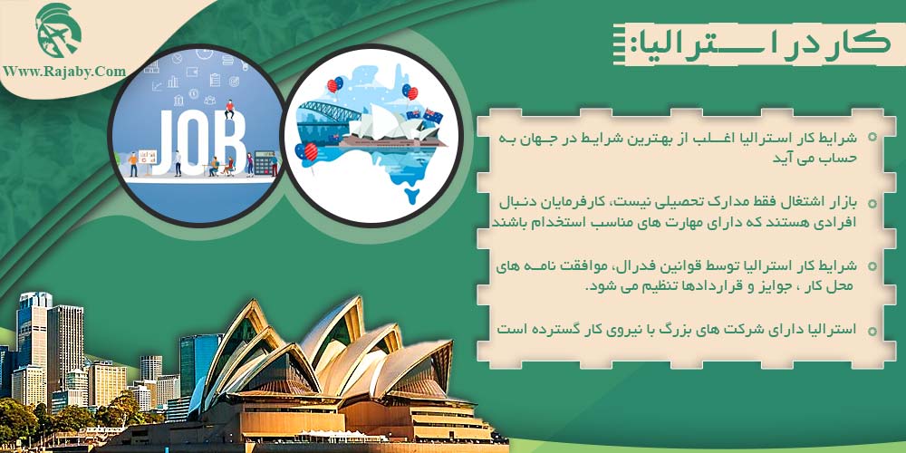 کار در استرالیا کار در استرالیا