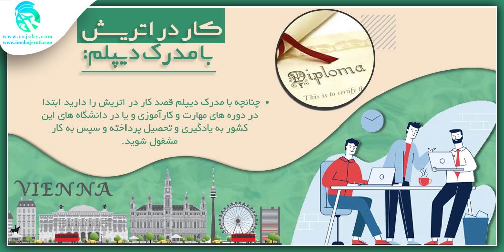 کار در اتریش کار در اتریش با مدرک دیپلم