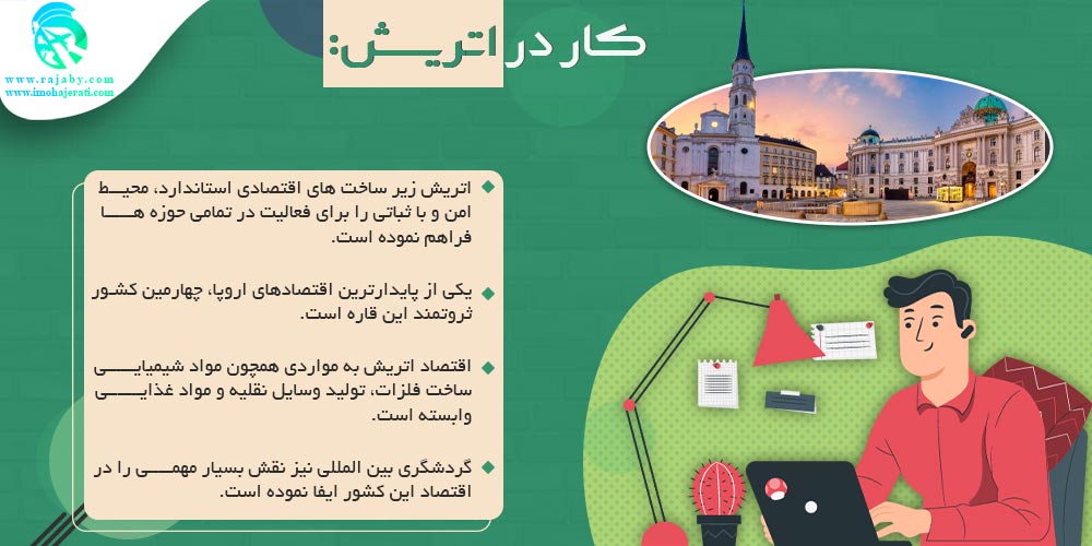 کار در اتریش کار در اتریش