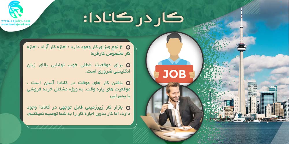 کار در کانادا کار در کانادا