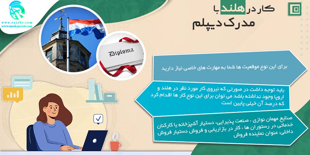 کار در هلند کار در هلند با مدرک دیپلم