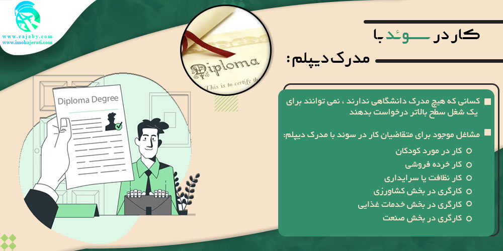 کار در سوئد کار در سوئد با مدرک دیپلم