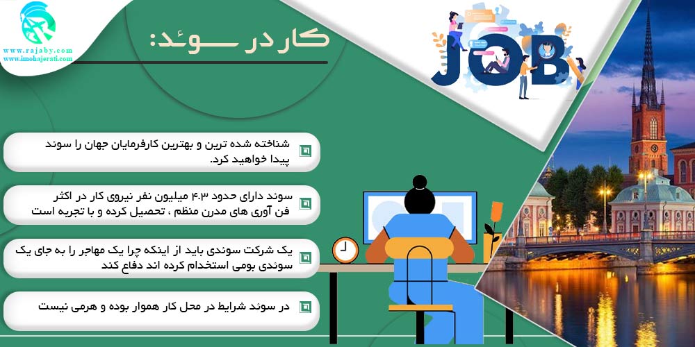 کار در سوئد کار در سوئد