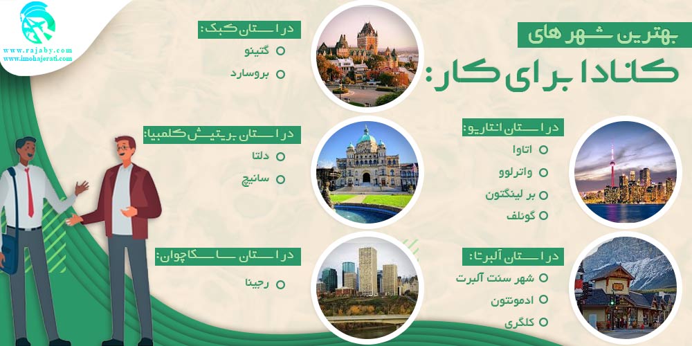 کار در کانادا بهترین شهر های کانادا برای کار