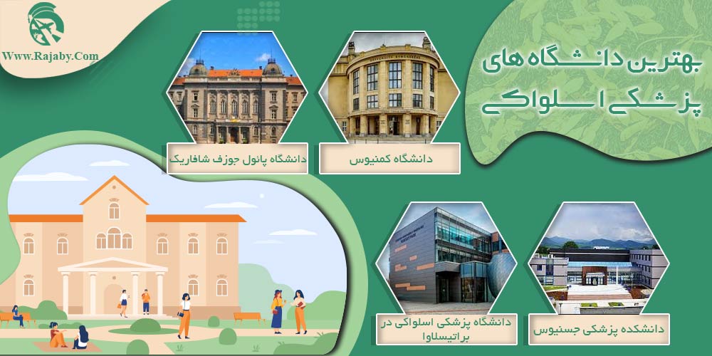 تحصیل پزشکی و دندانپزشکی در اسلواکی بهترین دانشگاه های پزشکی اسلواکی