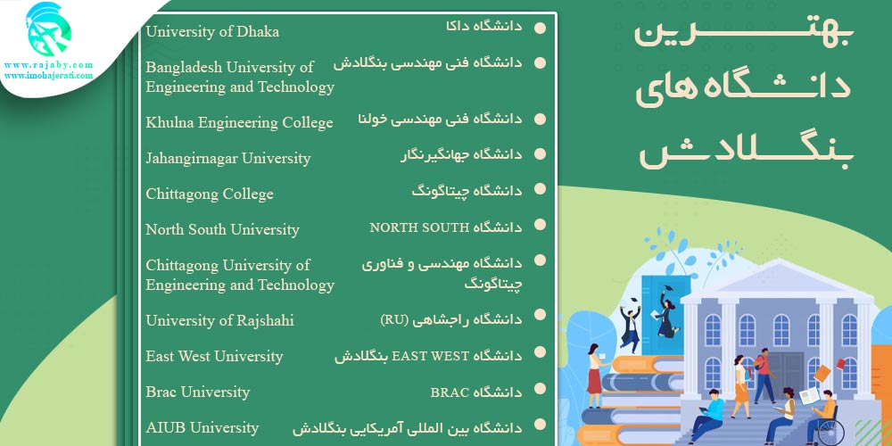 تحصیل در بنگلادش بهترین دانشگاه های بنگلادش
