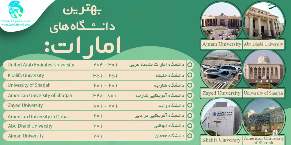 تحصیل در امارات بهترین دانشگاه های امارات