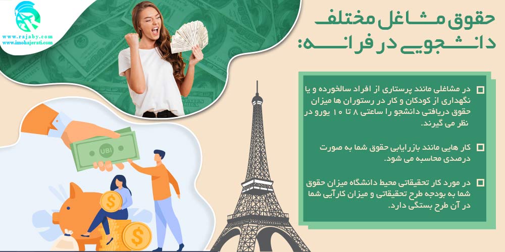 کار دانشجویی در فرانسه حقوق مشاغل دانشجویی در فرانسه