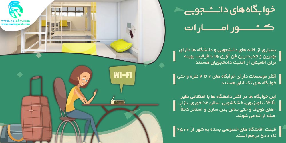 تحصیل در امارات خوابگاه های دانشجویی کشور امارات