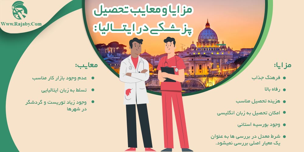 تحصیل پزشکی و دندانپزشکی در ایتالیا مزایا و معایب تحصیل پزشکی در ایتالیا