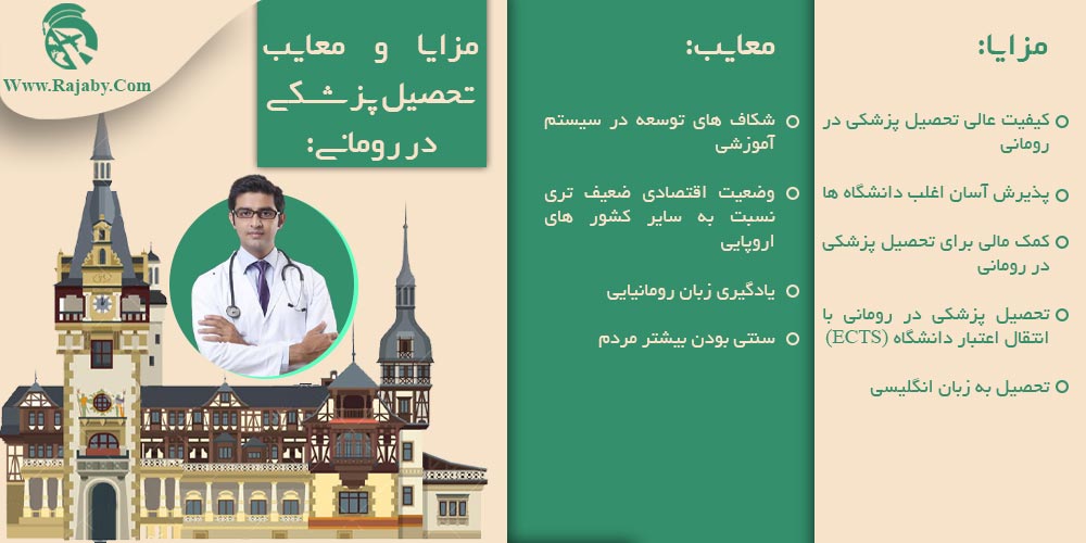 تحصیل پزشکی و دندانپزشکی در رومانی مزایا و معایب تحصیل پزشکی در رومانی