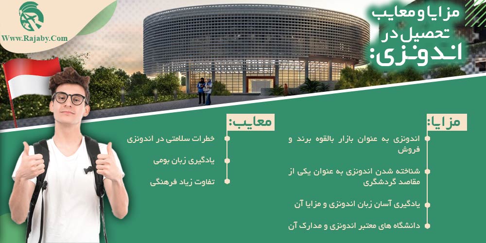 تحصیل در اندونزی مزایا و معایب تحصیل در اندونزی