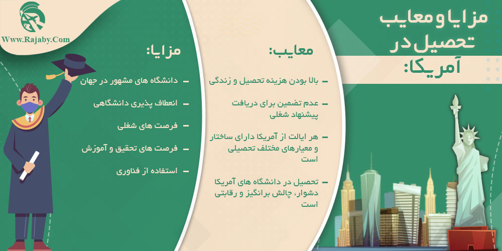 تحصیل در آمریکا مزایا و معایب تحصیل در آمریکا