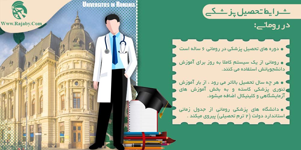 تحصیل پزشکی و دندانپزشکی در رومانی شرایط تحصیل پزشکی در رومانی