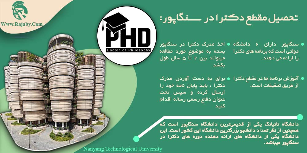 تحصیل در سنگاپور تحصیل مقطع دکترا در سنگاپور
