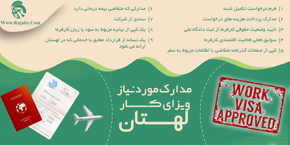 کار در لهستان مدارک مورد نیاز ویزای کار لهستان