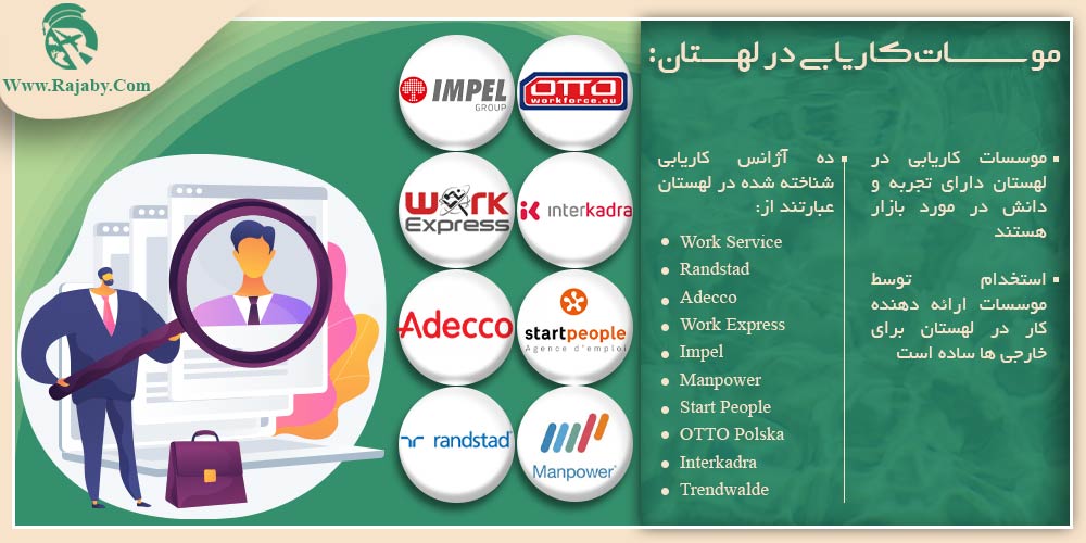 کار در لهستان موسسات کاریابی در لهستان