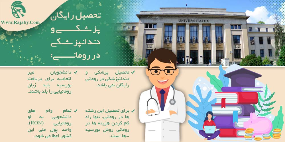 تحصیل پزشکی و دندانپزشکی در رومانی تحصیل رایگان پزشکی و دندانپزشکی در رومانی