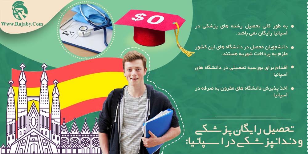 تحصیل پزشکی و دندانپزشکی در اسپانیا تحصیل رایگان پزشکی و دندانپزشکی در اسپانیا