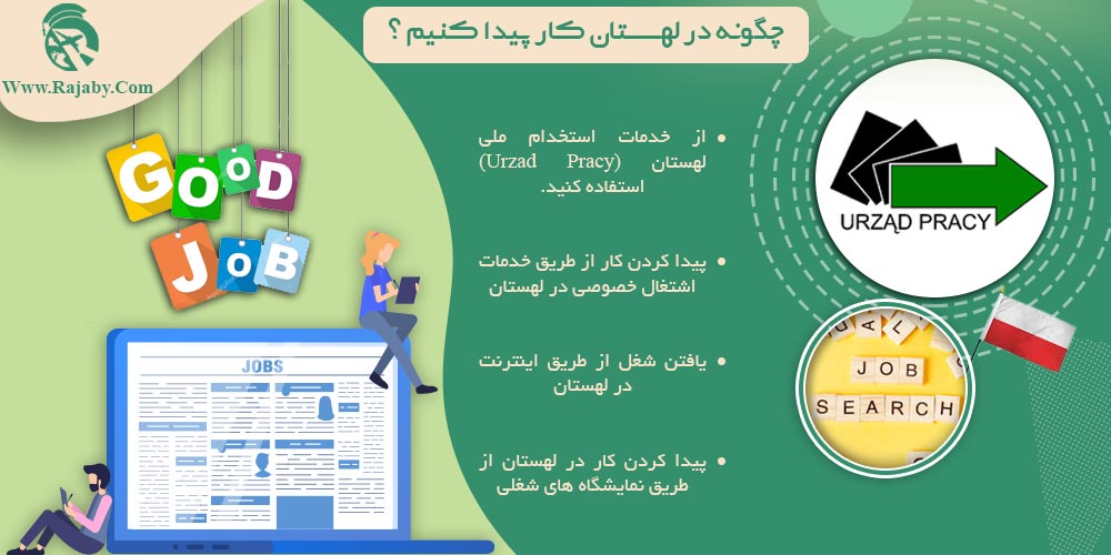 کار در لهستان چگونه در لهستان کار پیدا کنیم