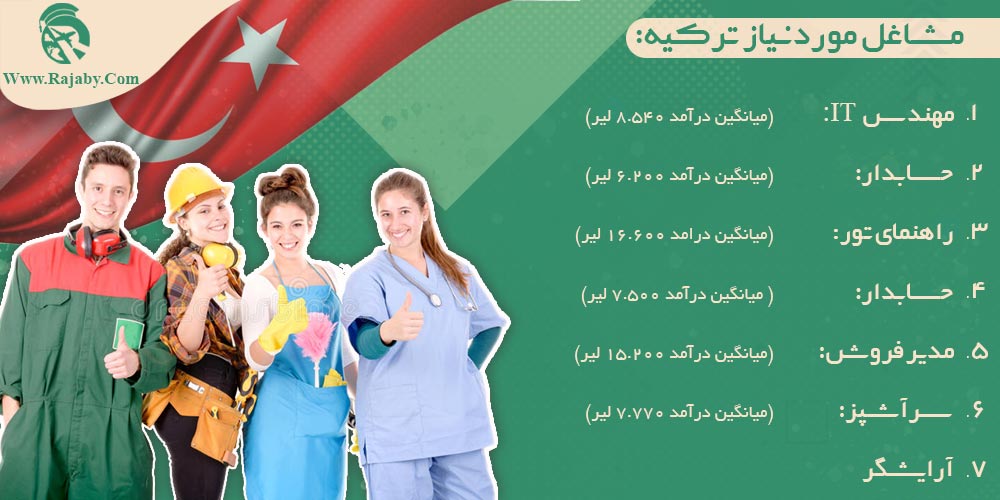 کار در ترکیه مشاغل مورد نیاز ترکیه