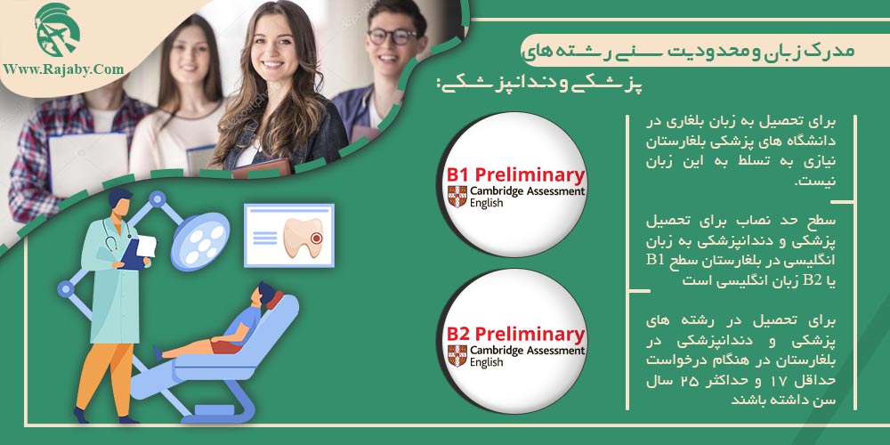 تحصیل پزشکی و دندانپزشکی در بلغارستان مدرک زبان و محدودیت سنی رشته های پزشکی و دندانپزشکی