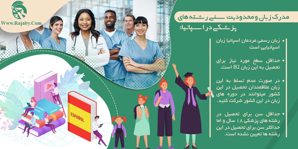 تحصیل پزشکی و دندانپزشکی در اسپانیا مدرک زبان و محدودیت سنی رشته های پزشکی در اسپانیا
