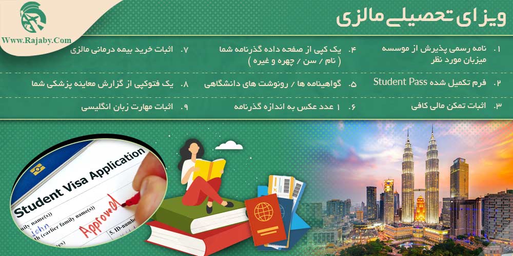 ویزای تحصیلی مالزی