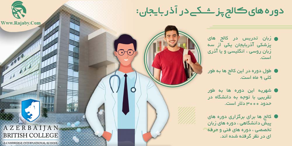 تحصیل پزشکی و دندانپزشکی در آذربایجان دوره های کالج پزشکی در آذربایجان