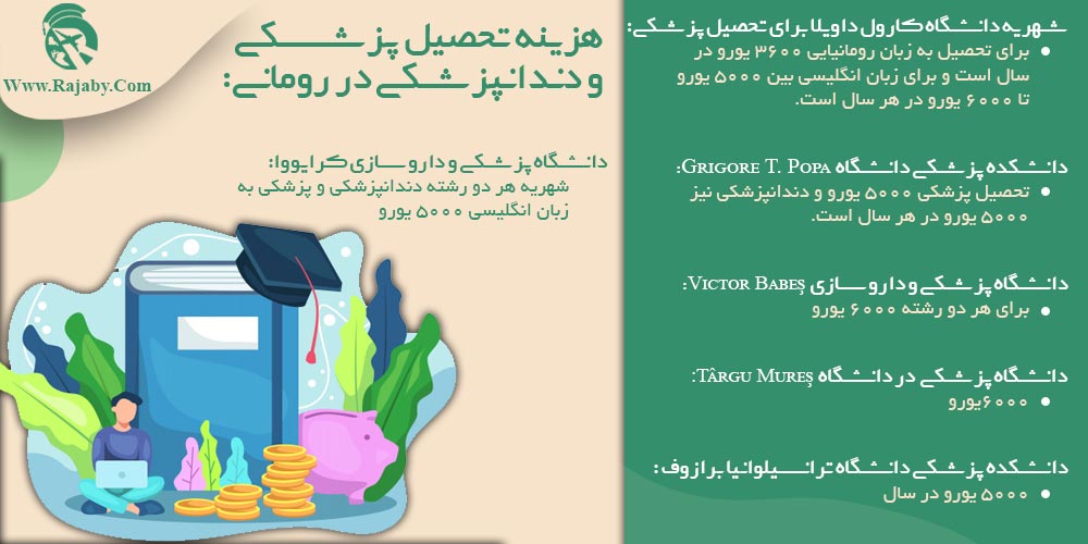 تحصیل پزشکی و دندانپزشکی در رومانی هزینه تحصیل پزشکی و دندانپزشکی در رومانی