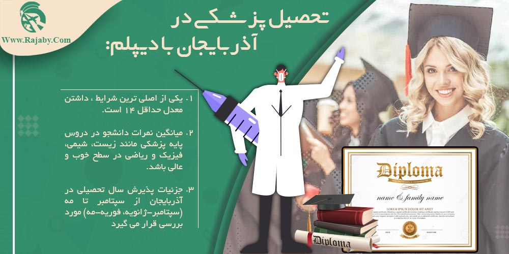تحصیل پزشکی و دندانپزشکی در آذربایجان تحصیل پزشکی در آذربایجان با دیپلم