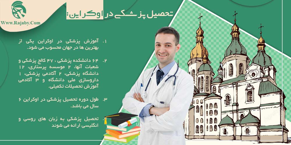 تحصیل پزشکی و دندانپزشکی در اوکراین تحصیل پزشکی در اوکراین