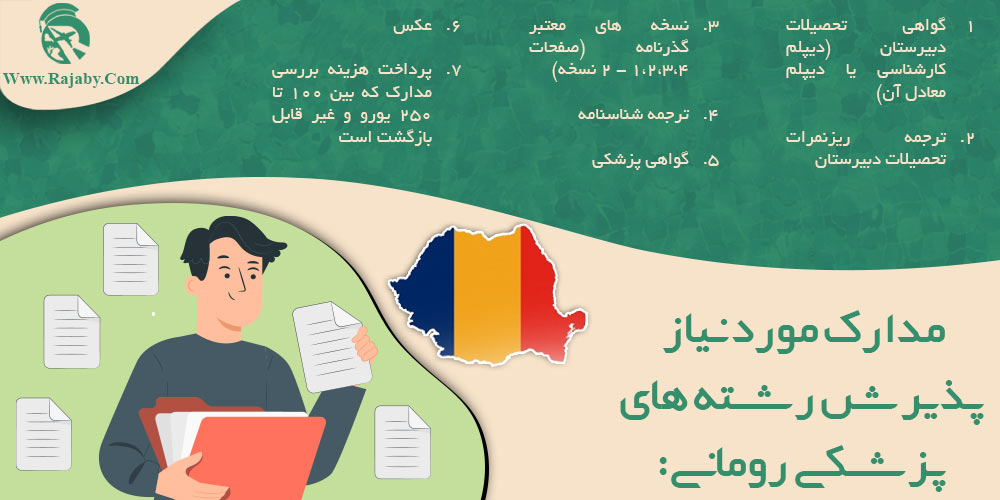 تحصیل پزشکی و دندانپزشکی در رومانی مدارک مورد نیاز پذیرش رشته های پزشکی رومانی