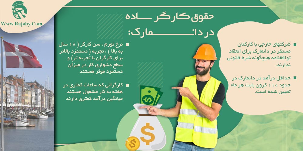 کار در دانمارک حقوق کارگر ساده در دانمارک