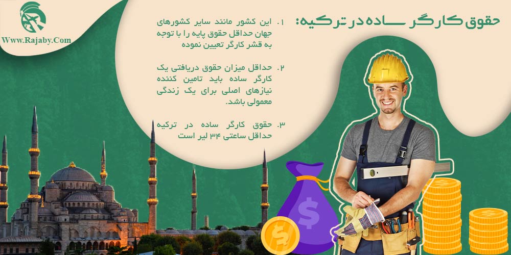 کار در ترکیه حقوق کارگر ساده در ترکیه