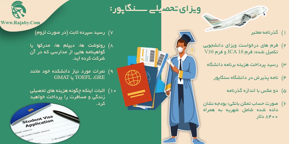 تحصیل در سنگاپور ویزای تحصیلی سنگاپور