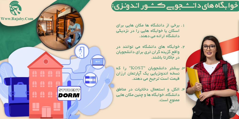 تحصیل در اندونزی بورسیه های تحصیلی در اندونزی