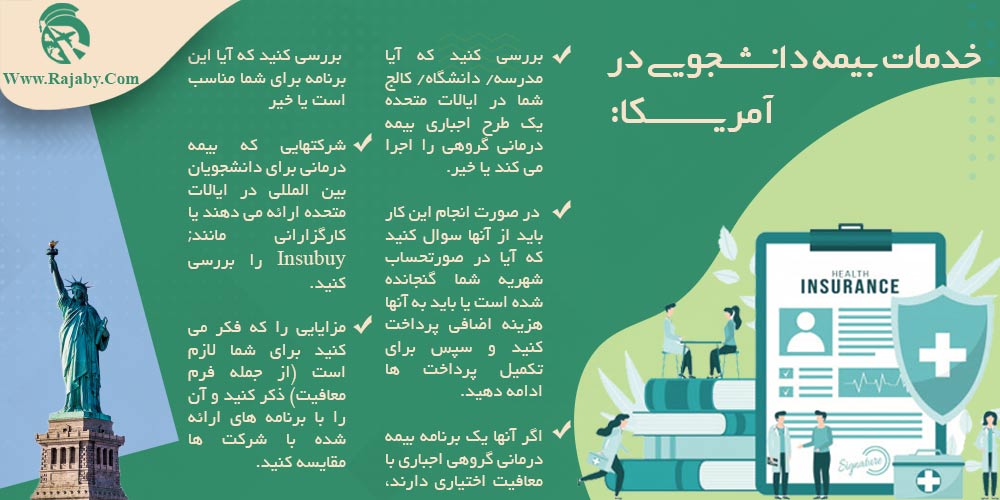 تحصیل در آمریکا خدمات بیمه دانشجویی در آمریکا