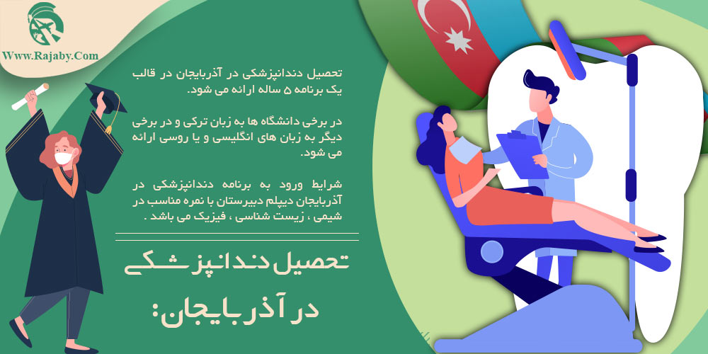 تحصیل پزشکی و دندانپزشکی در آذربایجان تحصیل دندانپزشکی در آذربایجان