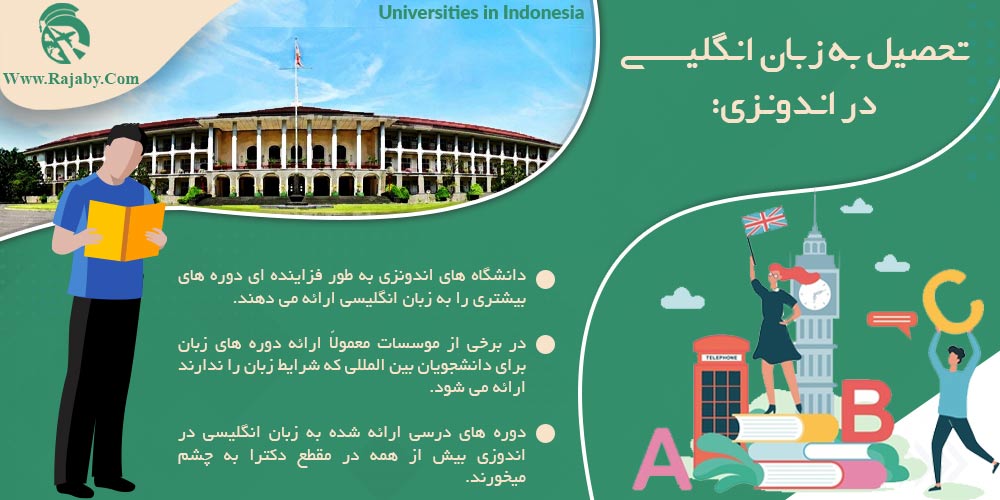 تحصیل در اندونزی تحصیل به زبان انگلیسی در اندونزی