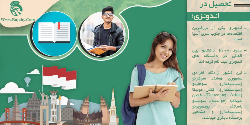 تحصیل در اندونزی تحصیل در اندونزی