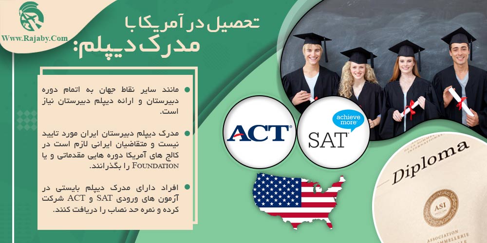 تحصیل در آمریکا تحصیل در آمریکا با مدرک دیپلم