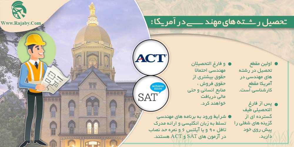 تحصیل در آمریکا تحصیل رشته های مهندسی در آمریکا