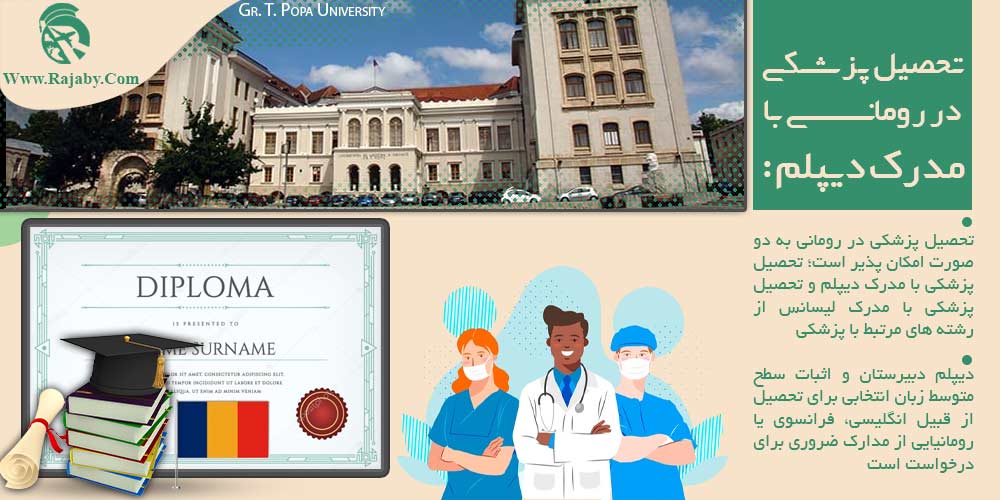 تحصیل پزشکی در رومانی با مدرک دیپلم