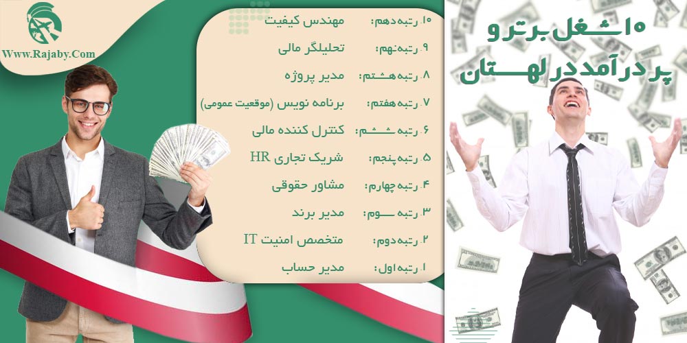 کار در لهستان ۱۰ شغل برتر و پر درآمد در لهستان
