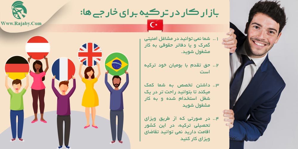 کار در ترکیه بازار کار در ترکیه برای خارجی ها