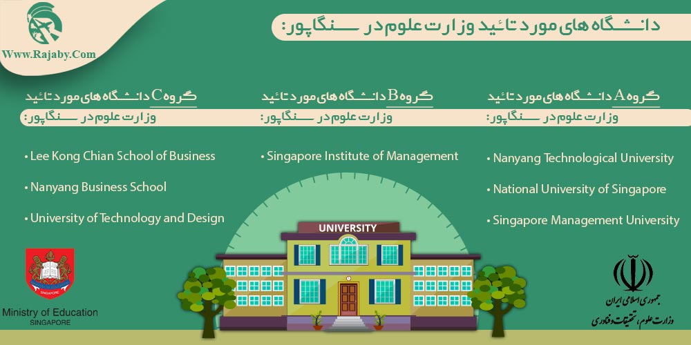 دانشگاه های مورد تائید وزارت علوم در سنگاپور
